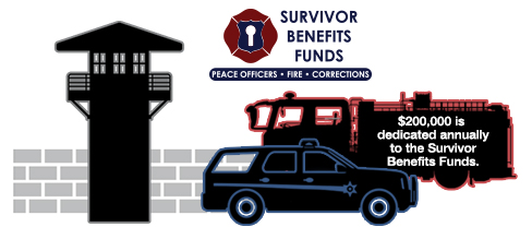 Public Safety Survivor Benefits Fund and Dept of Corrections Survivor Benefits Fund
